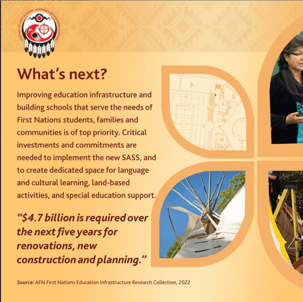AFN Education Sector - Social Media campaign